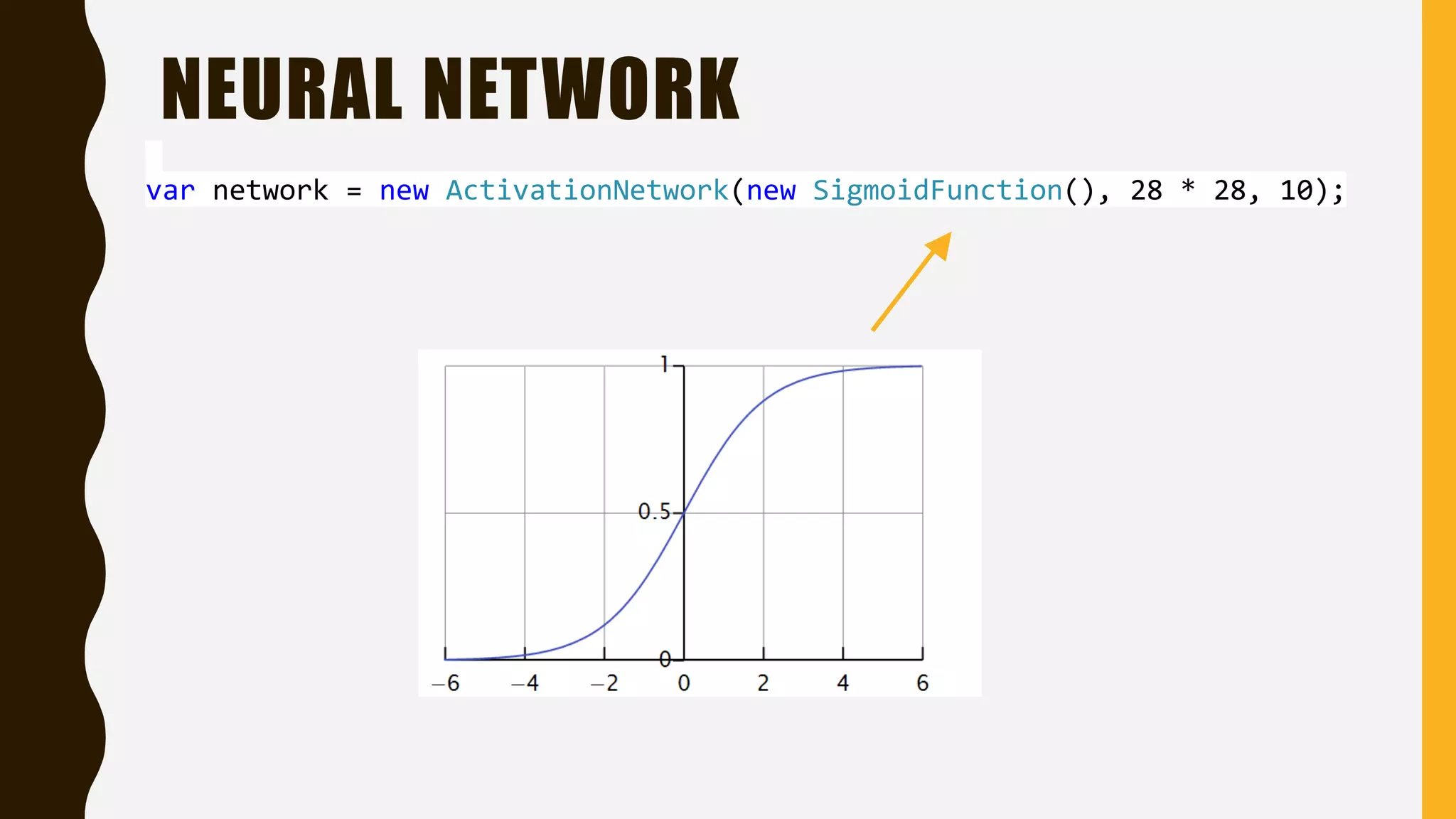 NEURAL NETWORK var network = new ActivationNetwork(new SigmoidFunction(), 28 * 28, 10); 