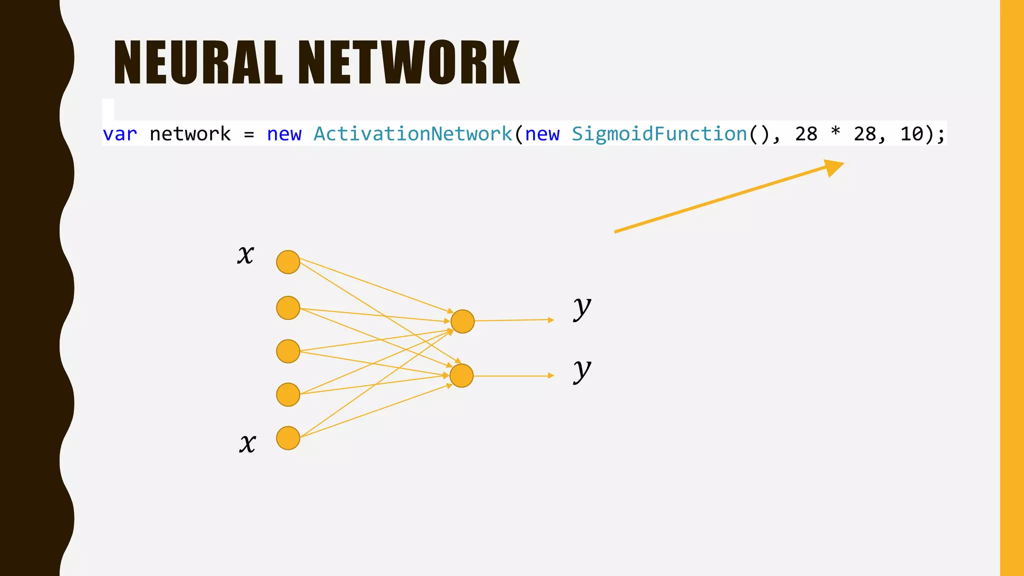 NEURAL NETWORK var network = new ActivationNetwork(new SigmoidFunction(), 28 * 28, 10); 𝑥 𝑥 𝑦 𝑦 