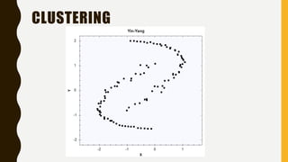 CLUSTERING
 