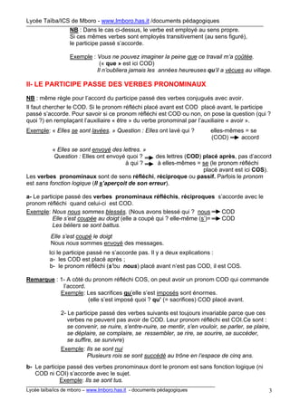 Accord Du Participe Passe