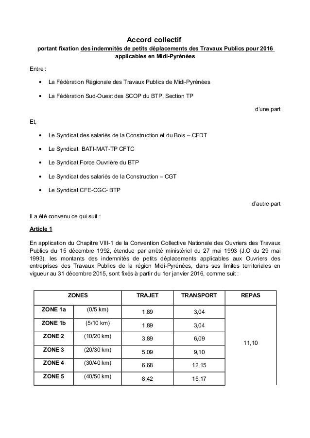 Convention collective tp 2019