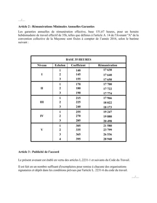 …/…
Article 2 : Rémunérations Minimales Annuelles Garanties
Les garanties annuelles de rémunération effective, base 151,67...