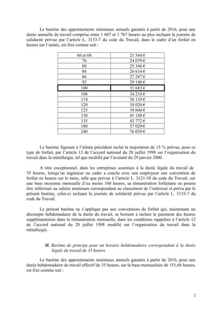 Le barème des appointements minimaux annuels garantis à partir de 2016, pour une
durée annuelle de travail comprise entre ...