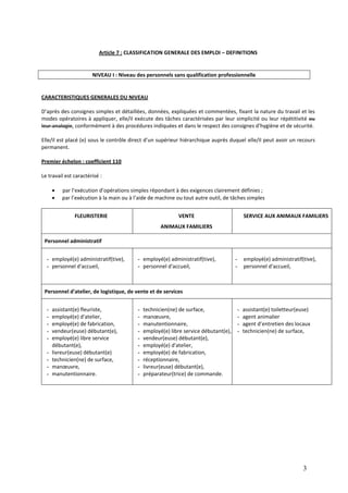 3
Article 7 : CLASSIFICATION GENERALE DES EMPLOI – DEFINITIONS
NIVEAU I : Niveau des personnels sans qualification profess...