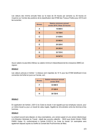 2/3
Les valeurs des minima annuels fixés sur la base de 35 heures par semaine ou 35 heures en
moyenne sur l’année des posi...