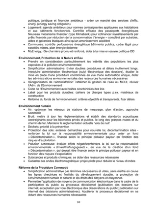 




politique, juridique et financier ambitieux - créer un marché des services d'effic.
énerg. (energy saving obligation)
Logement: agenda ambitieux pour normes contraignantes appliquées aux habitations
et aux bâtiments fonctionnels. Contrôle efficace des passeports énergétiques
Nouveau mécanisme financier (type Klimabank) pour cofinancer investissements par
prêts financés par réduction de la consommation d’énergie – complété par subsides,
aides et garanties étatiques ainsi qu’un amortissement accéléré
Communes: contrôle performance énergétique bâtiments publics, cadre légal pour
sociétés mixtes, plan énergie éolienne
MyEnergy: rôle charnière promu et renforcé, aider à la mise en œuvre politique DD

Environnement, Protection de la Nature et Eau
 Prendre en considération particulièrement les intérêts des populations les plus
exposées à la pollution environnementale
 Simplification administrative: Eviter doubles procédures et délais inutilement longs.
Introduire administration électronique (suivi électronique des dossiers), étudier la
mise en place d’une procédure coordonnée en vue d'une autorisation unique, doter
les administrations environnementales des ressources humaines nécessaires
 Réorganisation de l’administration: rattacher la gestion de l’eau au MDDI, réviser
l’Adm. de l’Environnement
 Code de l’Environnement avec textes coordonnées des lois
 Label pour les produits durables: cahiers de charges types p.ex. matériaux de
construction
 Réforme du fonds de l’environnement: critères objectifs et transparents, fixer délais
Environnement humain
 Air: optimiser les réseaux de stations de mesurage, plan d’action, approche
sectorielle
 Bruit: mettre à jour les réglementations et établir des standards acoustiques
contraignants pour les bâtiments privés et publics, le long des grandes routes et du
chemin de fer. Maintenir la réglementation actuelle ‘vols de nuit’
 Déchets: priorité à la prévention
 Protection des sols: entamer démarches pour nouvelle loi, décontamination sites renforcer la loi sur la responsabilité environnementale pour créer un fond
« Décontamination », financé selon le principe pollueur payeur en fonction des
risques d’exploitation
 Pollution lumineuse: évaluer effets négatifsrenforcera la loi sur la responsabilité
environnementale « Umwelthaftungsgesetz », en vue de la création d’un fond
« Décontamination », qui devrait être financé selon le principe pollueur payeur et en
fonction des risques d’exploitation
 Substances et produits chimiques: se doter des ressources nécessaire
 Cadastre des ondes électromagnétique: projet-pilote pour réduire le niveau d’ondes
Réforme de la Procédure Commodo
 Simplification administrative par réformes nécessaires et utiles, sans mettre en cause
les lignes directrices et finalités du développement durable, la protection de
l’environnement humain et naturel et les droits des citoyens et citoyennes
 Permettre l'application de moyens de communication électronique dans le cadre de la
participation du public au processus décisionnel (publication des dossiers sur
internet; acceptation par voie électronique des observations du public; publication sur
internet des décisions administratives). Accélérer le processus décisionnel en se
dotant des ressources humaines nécessaires
10 
 

 