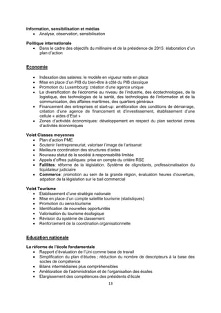 Information, sensibilisation et médias
 Analyse, observation, sensibilisation
Politique internationale
 Dans le cadre des objectifs du millinaire et de la présidence de 2015: élaboration d’un
plan d’action

Economie







Indexation des salaires: le modèle en vigueur reste en place
Mise en place d’un PIB du bien-être à côté du PIB classique
Promotion du Luxembourg: création d’une agence unique
La diversification de l’économie au niveau de l’industrie, des écotechnologies, de la
logistique, des technologies de la santé, des technologies de l’information et de la
communication, des affaires maritimes, des quartiers généraux
Financement des entreprises et start-up: amélioration des conditions de démarrage,
création d’une agence de financement et d’investissement, établissement d’une
cellule « aides d’Etat »
Zones d’activités économiques: développement en respect du plan sectoriel zones
d’activités économiques

Volet Classes moyennes
 Plan d’action PME
 Soutenir l’entrepreneuriat, valoriser l’image de l’artisanat
 Meilleure coordination des structures d’aides
 Nouveau statut de la société à responsabilité limitée
 Appels d’offres publiques: prise en compte du critère RSE
 Faillites: réforme de la législation. Système de clignotants, professionalisation du
liquidateur judiciaire
 Commerce: promotion au sein de la grande région, évaluation heures d’ouverture,
adpation de la législation sur le bail commercial
Volet Tourisme
 Etablissement d’une stratégie nationale
 Mise en place d’un compte satellite tourisme (statistiques)
 Promotion du oeno-tourisme
 Identification de nouvelles opportunités
 Valorisation du tourisme écologique
 Révision du système de classement
 Renforcement de la coordination organisationnelle

Education nationale
La réforme de l’école fondamentale
 Rapport d’évaluation de l’Uni comme base de travail
 Simplification du plan d’études ; réduction du nombre de descripteurs à la base des
socles de compétence
 Bilans intermédiaires plus compréhensibles
 Amélioration de l’administration et de l’organisation des écoles
 Elargissement des compétences des présidents d’école
13 
 

 