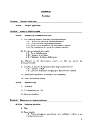 SOMMAIRE
Préambule
Chapitre 1 : Champ d’application
Article 1 : Champ d’application
Chapitre 2 : Insertion professionnelle...
