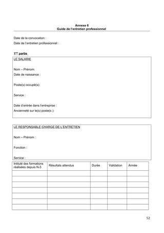 Annexe 6
Guide de l’entretien professionnel
Date de la convocation :
Date de l’entretien professionnel :
1ère
partie
LE SALARIE
Nom – Prénom:
Date de naissance :
Poste(s) occupé(s):
Service :
Date d’entrée dans l’entreprise :
Ancienneté sur le(s) poste(s ):
LE RESPONSABLE CHARGE DE L’ENTRETIEN
Nom – Prénom :
Fonction :
Service :
Intitulé des formations
réalisées depuis N-3
Résultats attendus Durée Validation Année
52
 