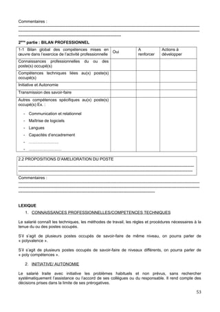 Commentaires :
--------------------------------------------------------------------------------------------------------------------------------------
--------------------------------------------------------------------------------------------------------------------------------------
----------------------------------------------------------------------------
2ème
partie : BILAN PROFESSIONNEL
1-1 Bilan global des compétences mises en
œuvre dans l’exercice de l’activité professionnelle
Oui
A
renforcer
Actions à
développer
Connaissances professionnelles du ou des
poste(s) occupé(s)
Compétences techniques liées au(x) poste(s)
occupé(s)
Initiative et Autonomie
Transmission des savoir-faire
Autres compétences spécifiques au(x) poste(s)
occupé(s) Ex. :
- Communication et relationnel
- Maîtrise de logiciels
- Langues
- Capacités d’encadrement
- ………………….
- ……………………
2.2 PROPOSITIONS D’AMELIORATION DU POSTE
----------------------------------------------------------------------------------------------------------------------------------
---------------------------------------------------------------------------------------------------------------------------------
Commentaires :
--------------------------------------------------------------------------------------------------------------------------------------
--------------------------------------------------------------------------------------------------------------------------------------
-----------------------------------------------------------------------------------------------------
LEXIQUE
1. CONNAISSANCES PROFESSIONNELLES/COMPETENCES TECHNIQUES
Le salarié connaît les techniques, les méthodes de travail, les règles et procédures nécessaires à la
tenue du ou des postes occupés.
S’il s’agit de plusieurs postes occupés de savoir-faire de même niveau, on pourra parler de
« polyvalence ».
S’il s’agit de plusieurs postes occupés de savoir-faire de niveaux différents, on pourra parler de
« poly compétences ».
2. INITIATIVE/ AUTONOMIE
Le salarié traite avec initiative les problèmes habituels et non prévus, sans rechercher
systématiquement l’assistance ou l’accord de ses collègues ou du responsable. Il rend compte des
décisions prises dans la limite de ses prérogatives.
53
 