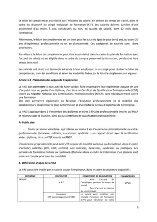 Le bilan de compétences est réalisé sur l’initiative du salarié, en dehors du temps de travail, dans le
cadre du dispositif du congé individuel de formation (CIF). Les salariés doivent justifier d’une
ancienneté d’au moins 5 ans, consécutifs ou non, en qualité de salarié, dont 12 mois dans
l’entreprise.
Néanmoins, le bilan de compétences est un droit pour les salariés âgés de plus de 45 ans, ou ayant 20
ans d’expérience professionnelle et un an d’ancienneté. Ces catégories de salariés sont donc
prioritaires.
Par ailleurs, le bilan de compétences peut être aussi réalisé dans le cadre du plan de formation avec
l’accord du salarié et est éligible dans le cadre du compte personnel de formation, pendant et hors
temps de travail.
Les salariés ont droit, sur demande adressée à leur employeur, à un congé pour réaliser le bilan de
compétences, dans les conditions et selon les modalités fixées par la loi et les règlements en vigueur.
Article 3-4 : Validation des acquis de l’expérience
La VAE doit permettre à tout actif de faire valider, faire reconnaitre leur expérience acquise en vue
d’acquérir tout ou partie d’un diplôme, d’un titre ou Certificat de Qualification Professionnelle (CQP)
inscrit au Registre National des Certifications Professionnelles (RNCP), sans nécessairement suivre
une formation.
Elle doit permettre également de favoriser l’évolution professionnelle et la mobilité des
collaborateurs, d’optimiser le plan de formation et d’accroître le niveau d’expertise de l’entreprise.
La VAE s’applique donc à l’ensemble des diplômes et titres à finalité professionnelle inscrits au RNCP
et reconnus par la Branche, ainsi qu’aux certificats de qualification professionnelle.
A- Public visé
- Toute personne volontaire, qui totalise au moins 1 an d’expérience professionnelle ou extra-
professionnelle (bénévole, militaire, associative, syndicale…) en rapport direct avec la certification
visée : diplôme, titre ou CQP inscrits au RNCP.
L’expérience professionnelle peut avoir été acquise de manière continue ou discontinue, dans le cadre
d’activités salariées (CDI, CDD, intérim), non salariées, bénévoles, syndicales ou politiques. Les
périodes de formation (initiale ou continue) effectuées dans le cadre de l’obtention d’un diplôme sont
prises en compte pour tous les candidats.
B- Différentes étapes de la VAE
La VAE peut être initiée par le salarié ou par l’employeur, dans le cadre de plusieurs dispositifs :
INITIATIVE DISPOSITIFS CONDITIONS DE REALISATION FINANCEURS
SALARIE
V A E
- Avec l’accord de
l’employeur pendant le temps de
travail
- Sans l’accord en dehors
du tps de travail
OPCA
(nouveau)
CPF (accompagnement VAE)
Le salarié peut mobiliser son
Compte Personnel de Formation
(CPF) pour bénéficier de cette
6
 