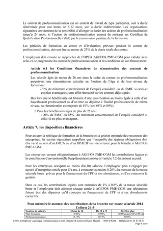 CPNE Entreprises Logistique Communication Ecrite Directe 68 boulevard Saint Marcel – 75005 PARIS – Téléphone 01 55 43 06 11
Page 4 sur 6
Le contrat de professionnalisation est un contrat de travail de type particulier, soit à durée
déterminée pour une durée de 6-12 mois, soit à durée indéterminée. Les organisations
signataires conviennent de la possibilité d’allonger la durée des actions de professionnalisation
jusqu’à 24 mois, si l’action de professionnalisation permet de préparer un Certificat de
Qualification Professionnelle validé par la commission paritaire de la formation.
Les périodes de formation en centre et d’évaluation, prévues pendant le contrat de
professionnalisation, doivent être au moins de 25% de la durée totale du contrat.
L’employeur doit ensuite se rapprocher de l’OPCA AGEFOS PME-CGM pour valider avec
celui-ci, le programme du contrat de professionnalisation et les conditions de son financement.
Article 6.1 les Conditions financières de rémunération des contrats de
professionnalisation
Les salariés âgés de moins de 26 ans dans le cadre du contrat de professionnalisation
perçoivent une rémunération calculée en fonction de l’âge et de leur niveau de
formation :
-70% du minimum conventionnel de l’emploi considéré, ou du SMIC si celui-ci
est plus avantageux, sans effet rétroactif sur les contrats déjà signés.
Dès lors que le bénéficiaire est titulaire d’une qualification au moins égale à celle d’un
baccalauréat professionnel ou d’un titre ou diplôme à finalité professionnelle de même
niveau, sa rémunération est majorée de 10% (soit 65% et 80%).
• Pour les bénéficiaires âgés de plus de 26 ans :
- 100% du SMIC ou 85% du minimum conventionnel de l’emploi considéré si
celui-ci est plus avantageux.
Article 7. les dispositions financières
Pour assurer la politique de formation de la branche et la gestion optimale des ressources des
entreprises, les parties signataires rappellent que l’ensemble des régimes obligatoires doit
être versé au sein d’un OPCA ou d’un OPACIF en l’occurrence pour la branche à AGEFOS
PME-CGM.
Les entreprises versent obligatoirement à AGEFOS PME-CGM les contributions légales et
la contribution Conventionnelle Supplémentaire prévue à l’article 7.2 du présent accord.
Pour les entreprises occupant au moins dix(10) salariés, l’employeur peut s’engager par
accord d’entreprise conclu pour (3) ans, à consacrer au moins 0.20% du montant de la masse
salariale brute prévue pour le financement du CPF et son abondement, et d’en conserver la
gestion.
Dans ce cas, les contributions légales sont ramenées de 1% à 0.8% de la masse salariale
brute et l’employeur doit adresser chaque année à AGEFOS PME-CGM une déclaration
faisant état des dépenses qu’il consacre au financement du CPF et à ses abondements
correctifs.
Pour mémoire le montant des contributions de la branche sur masse salariale 2014
Collecte 2015
Nombre de salariés Moins de 10 De 10 à 19 De 20 et plus
Plan formation 0.90% 0.90% 0.90% (dont 50% OPCA)
Professionnalisation 0.15% 0.15% 0.50%
 