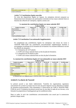 CPNE Entreprises Logistique Communication Ecrite Directe 68 boulevard Saint Marcel – 75005 PARIS – Téléphone 01 55 43 06 11
Page 5 sur 6
CIF 0% 0% 0.20%
Versé OPCA/AGEFOSCGM 1.05% 1.05% 0.95%
Total Contributions 1.05% 1.05% 1.60%
Article 7.1 Contributions légales nouvelles
En vertu des dispositions légales en vigueur, les entreprises doivent consacrer au
financement de la formation une participation minimale de leur masse salariale brute en
fonction des effectifs de l’entreprise, répartie comme suit :
Le montant des contributions légales sur masse salariale 2015
Collecte 2016
Nombre de salariés Moins de 10 De 10 à 49 De 50 à 299 De 300 et plus
Plan formation 0.40% 0.20% 0.10% 0%
Professionnalisation 0.15% 0.30% 0.30% 0.40%
CPF 0% 0.20% 0.20% 0.20%
FFSPP 0% 0.15% 0.20% 0.20%
CIF 0% 0.15% 0.20% 0.20%
Total contributions Légales 0.55% 1% 1% 1%
Article 7.2 Contribution Conventionnelle Supplémentaire
En complément des contributions légales les entreprises sont tenues de verser à
AGEFOS PME-CGM une contribution conventionnelle supplémentaire destinée à
accompagner la politique de la formation de la branche d’un montant différencié suivant
les effectifs de entreprise :
7.2.1 Entreprises de 1à19 salariés
 0.20% de la basse salariale brute au titre du plan de formation.
7.2.2 entreprises de 20 salariés et plus
 0.40% de la masse salariale brute au titre du plan la formation
Le montant des contributions légales & Conventionnelle sur masse salariale 2015
Collecte 2016
Nombre de salariés Moins de 10 De 10 à 19 De 20 à 49 De 50 à 299 De 300 et plus
Plan formation légal 0.40% 0.20% 0.20% 0.10% 0%
Contribution Conventionnelle 0.20% 0.20% 0.40% 0.40% 0.40%
Total plan formation 0.60% 0.40% 0.60% 0.50% 0.40%
Professionnalisation 0.15% 0.30% 0.30% 0.30% 0.40%
CPF 0% 0.20% 0.20% 0.20% 0.20%
FFSPP 0% 0.15% 0.15% 0.20% 0.20%
CIF 0% 0.15% 0.15% 0.20% 0.20%
Total contributions Légales &
Conventionnelle(1)
0.75% 1.20% 1.40% 1.40% 1.40%
(1) Montant total versé obligatoirement à AGEFOS PME-CGM à compter collecte 2016
Article 8. La durée de l’accord
Le présent accord a une durée indéterminée. Toutefois les organisations signataires
conviennent de se réunir au moins tous les trois ans pour négocier sur les objectifs en matière
de formation professionnelle. Elles demandent à l’observatoire de l’OPCA AGEFOS PME-
CGM de suivre l’évaluation du présent accord tous les ans dans le cadre de ses travaux, et de
formuler les propositions d’aménagement qui lui sembleront utiles.
Dans ce cadre, le suivi des contributions conventionnelles sera assuré par la commission
paritaire chaque année.
 