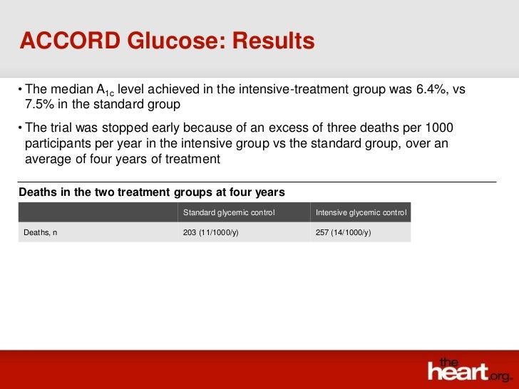 ACCORD Glucose trial Summary & Results