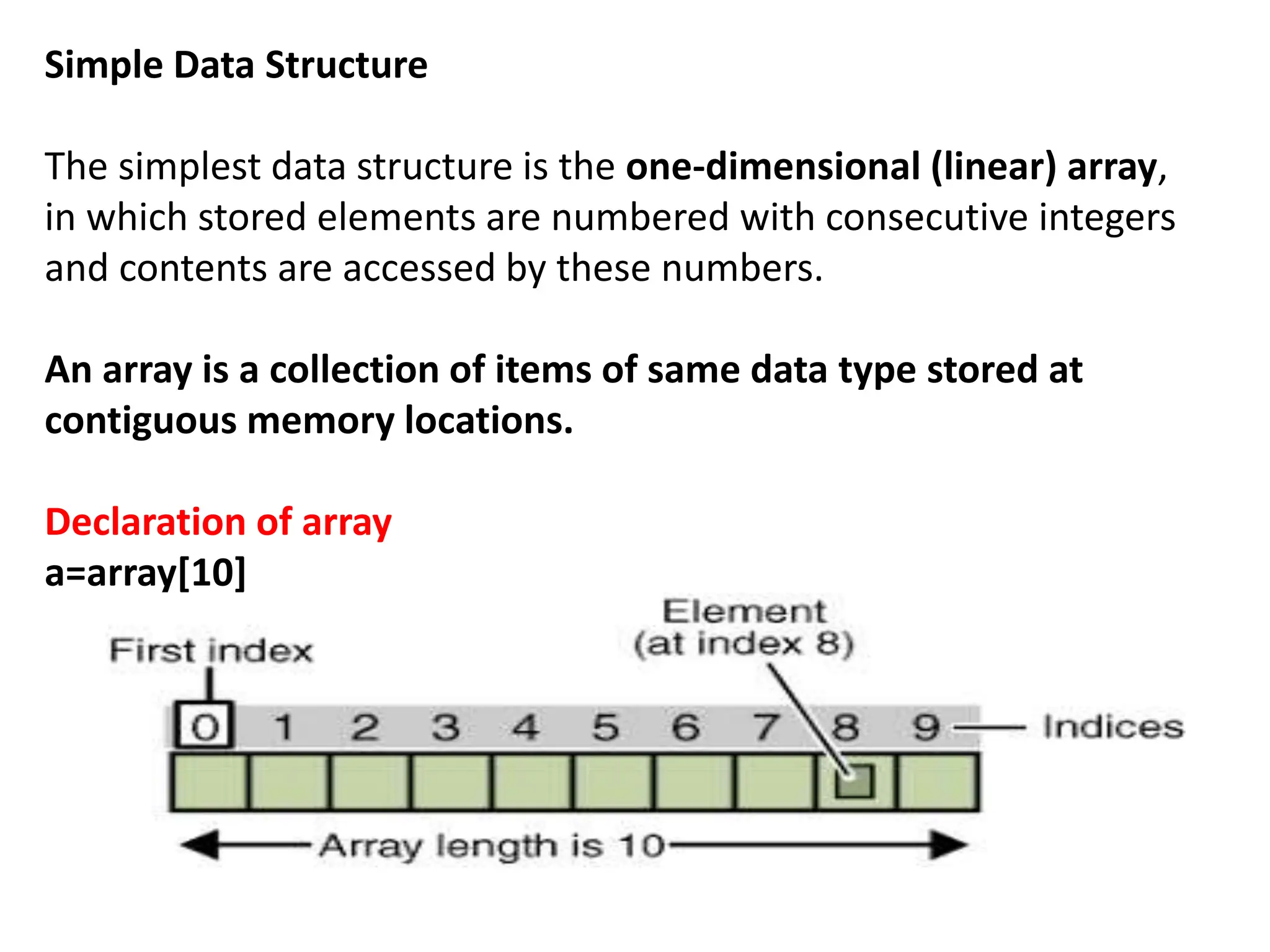 DATA STRUCTURE CLASS 12 .pptx