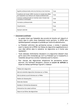2
Egalité professionnelle entre les femmes et les hommes 3 ans
Conditions de travail, GPEC et prise en compte des effets
d...