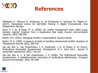 References
Dell'Aquila E., Marocco D., Ponticorvo M., Di Ferdinando A., Schembri M., Miglino O.
(2017). Educational Games for Soft-Skills Training in Digital Environments: New
Perspectives, Springer.
Kuhn, T. I. M., & Poole, M. S. (2000). Do conflict management styles affect group
decision making? Evidence from a longitudinal field study. Human communication
research, 26(4), 558-590.
Rahim, M.A. (2001). Managing Conflict in Organizations. Quorum Books.
Rahim, M. A. (1983). A measure of styles of handling interpersonal conflict. Academy of
Management Journal, 26(2), 368-376.
Van der Zee, K., Van Oudenhoven, J. P., Ponterotto, J. G., & Fietzer, A. W. (2013).
Multicultural Personality Questionnaire: Development of a short form. Journal of
personality assessment, 95(1), 118-124.
Van Der Zee, K. I., & Van Oudenhoven, J. P. (2000). The Multicultural Personality
Questionnaire: A multidimensional instrument of multicultural effectiveness. European
journal of personality, 14(4), 291-309.
 