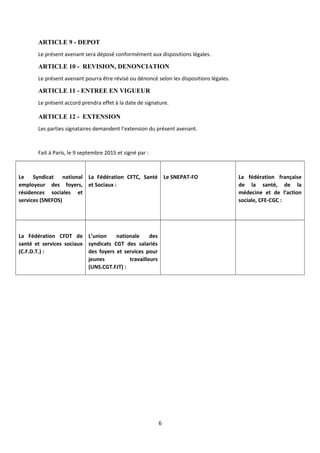 ARTICLE 9 - DEPOT
Le présent avenant sera déposé conformément aux dispositions légales.
ARTICLE 10 - REVISION, DENONCIATION
Le présent avenant pourra être révisé ou dénoncé selon les dispositions légales.
ARTICLE 11 - ENTREE EN VIGUEUR
Le présent accord prendra effet à la date de signature.
ARTICLE 12 - EXTENSION
Les parties signataires demandent l’extension du présent avenant.
Fait à Paris, le 9 septembre 2015 et signé par :
Le Syndicat national
employeur des foyers,
résidences sociales et
services (SNEFOS)
La Fédération CFTC, Santé
et Sociaux :
Le SNEPAT-FO La fédération française
de la santé, de la
médecine et de l’action
sociale, CFE-CGC :
La Fédération CFDT de
santé et services sociaux
(C.F.D.T.) :
L’union nationale des
syndicats CGT des salariés
des foyers et services pour
jeunes travailleurs
(UNS.CGT.FJT) :
6
 