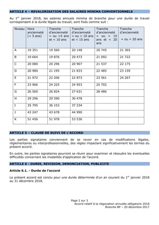Page 2 sur 3
Accord relatif à la négociation annuelle obligatoire 2018
Branche BP – 20 décembre 2017
ARTICLE 4 – REVALORIS...