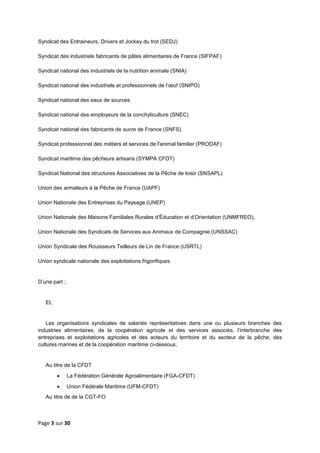 Page 3 sur 30
Syndicat des Entraineurs, Drivers et Jockey du trot (SEDJ)
Syndicat des industriels fabricants de pâtes alim...