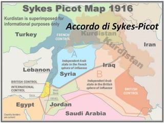 Accordo	di	Sykes-Picot
 