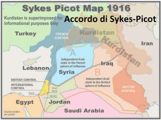 Accordo di Sykes-Picot
 