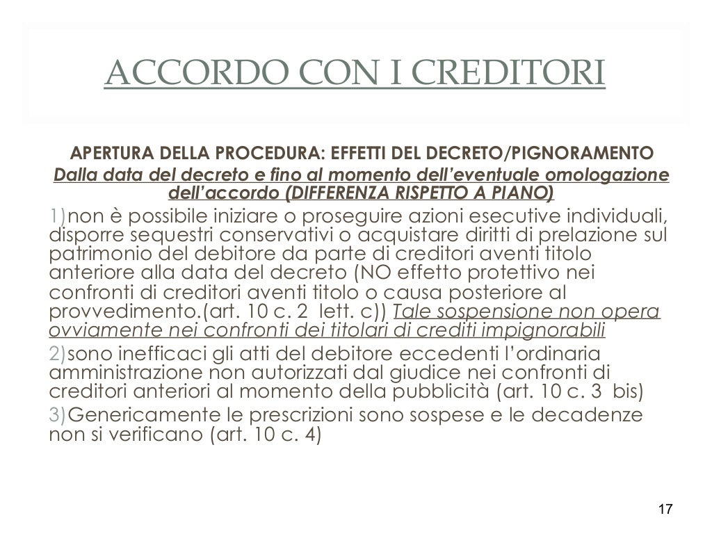 Composizione della crisi da sovraindebitamento procedure a confronto Composizione della crisi da sovraindebitamento procedure a confronto
