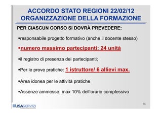 ACCORDO STATO REGIONI 22/02/12
 ORGANIZZAZIONE DELLA FORMAZIONE
PER CIASCUN CORSO SI DOVRÀ PREVEDERE:

responsabile progetto formativo (anche il docente stesso)

numero massimo partecipanti: 24 unità

il registro di presenza dei partecipanti;

Per le prove pratiche: 1 istruttore/ 6 allievi max
                                                max.

Area idonea per le attività p
             p               pratiche

Assenze ammesse: max 10% dell’orario complessivo

                                                             15
 