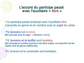 L’accord du participe passéL’accord du participe passé
avec l’auxiliaire «avec l’auxiliaire « êtreêtre »»
• Le participe passé employé avec l’auxiliaire être
s’accorde en genre et en nombre avec le sujet du verbe.
L’armoire est tombée.
[On accorde avec le sujet : « Armoire » (n.f.)]
L’armoire et le buffet sont tombés.
[On accorde en nombre comme il est deux sujets, au masculin car les
sujets sont de genres différents]
L’armoire et la commode sont tombées.
 