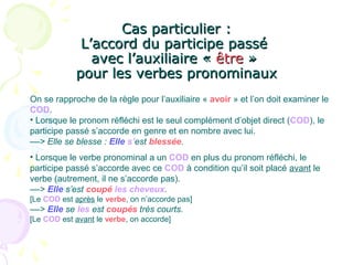 Cas particulier :Cas particulier :
L’accord du participe passéL’accord du participe passé
avec l’auxiliaire «avec l’auxiliaire « êtreêtre »»
pour les verbes pronominauxpour les verbes pronominaux
On se rapproche de la règle pour l’auxiliaire « avoir » et l’on doit examiner le
COD.
• Lorsque le pronom réfléchi est le seul complément d’objet direct (COD), le
participe passé s’accorde en genre et en nombre avec lui.
––> Elle se blesse : Elle s’est blessée.
• Lorsque le verbe pronominal a un COD en plus du pronom réfléchi, le
participe passé s’accorde avec ce COD à condition qu’il soit placé avant le
verbe (autrement, il ne s’accorde pas).
––> Elle s’est coupé les cheveux.
[Le COD est après le verbe, on n’accorde pas]
––> Elle se les est coupés très courts.
[Le COD est avant le verbe, on accorde]
 