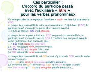 Cas particulier :Cas particulier :
L’accord du participe passéL’accord du participe passé
avec l’auxiliaire «avec l’auxiliaire « êtreêtre »»
pour les verbes pronominauxpour les verbes pronominaux
On se rapproche de la règle pour l’auxiliaire « avoir » et l’on doit examiner le
COD.
• Lorsque le pronom réfléchi est le seul complément d’objet direct (COD), le
participe passé s’accorde en genre et en nombre avec lui.
––> Elle se blesse : Elle s’est blessée.
• Lorsque le verbe pronominal a un COD en plus du pronom réfléchi, le
participe passé s’accorde avec ce COD à condition qu’il soit placé avant le
verbe (autrement, il ne s’accorde pas).
––> Elle s’est coupé les cheveux.
[Le COD est après le verbe, on n’accorde pas]
––> Elle se les est coupés très courts.
[Le COD est avant le verbe, on accorde]
• Lorsque le pronom réfléchi est COI et qu’il n’y a pas de COD avant le verbe,
on n’accorde pas.
––> Ils se sont envoyé des lettres pendant deux ans.
[Le pronominal est COI (« envoyer qqc à qqn »), le COD est après le verbe]
––> Les lettres qu’ils se sont envoyées pendant deux ans…
 