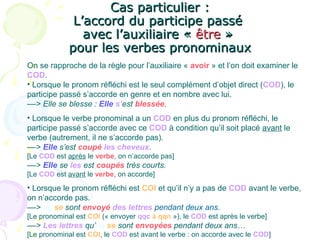 Cas particulier :Cas particulier :
L’accord du participe passéL’accord du participe passé
avec l’auxiliaire «avec l’auxiliaire « êtreêtre »»
pour les verbes pronominauxpour les verbes pronominaux
On se rapproche de la règle pour l’auxiliaire « avoir » et l’on doit examiner le
COD.
• Lorsque le pronom réfléchi est le seul complément d’objet direct (COD), le
participe passé s’accorde en genre et en nombre avec lui.
––> Elle se blesse : Elle s’est blessée.
• Lorsque le verbe pronominal a un COD en plus du pronom réfléchi, le
participe passé s’accorde avec ce COD à condition qu’il soit placé avant le
verbe (autrement, il ne s’accorde pas).
––> Elle s’est coupé les cheveux.
[Le COD est après le verbe, on n’accorde pas]
––> Elle se les est coupés très courts.
[Le COD est avant le verbe, on accorde]
• Lorsque le pronom réfléchi est COI et qu’il n’y a pas de COD avant le verbe,
on n’accorde pas.
––> Ils se sont envoyé des lettres pendant deux ans.
[Le pronominal est COI (« envoyer qqc à qqn »), le COD est après le verbe]
––> Les lettres qu’ils se sont envoyées pendant deux ans…
[Le pronominal est COI, le COD est avant le verbe : on accorde avec le COD]
 