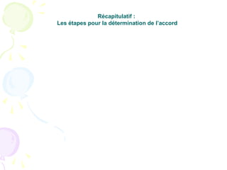 Récapitulatif :
Les étapes pour la détermination de l’accord
 