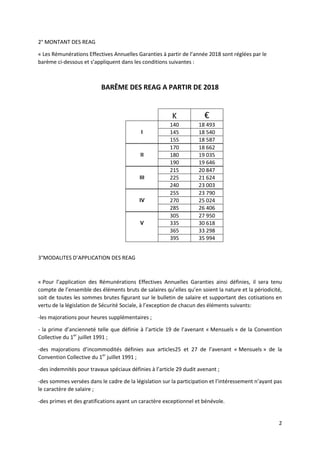 2
2° MONTANT DES REAG
« Les Rémunérations Effectives Annuelles Garanties à partir de l’année 2018 sont réglées par le
barè...