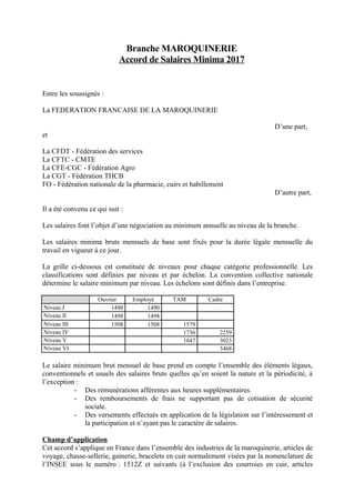 Branche MAROQUINERIE
Accord de Salaires Minima 2017
Entre les soussignés :
La FEDERATION FRANCAISE DE LA MAROQUINERIE
D’un...