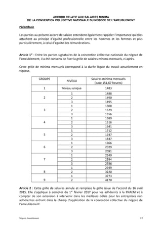 ACCORD RELATIF AUX SALAIRES MINIMA
DE LA CONVENTION COLLECTIVE NATIONALE DU NÉGOCE DE L'AMEUBLEMENT
Préambule
Les parties ...