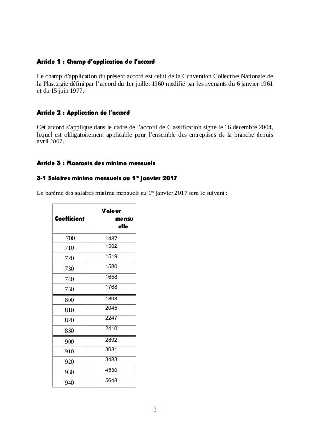 Grille salaire chimie 2019 Julie Smith