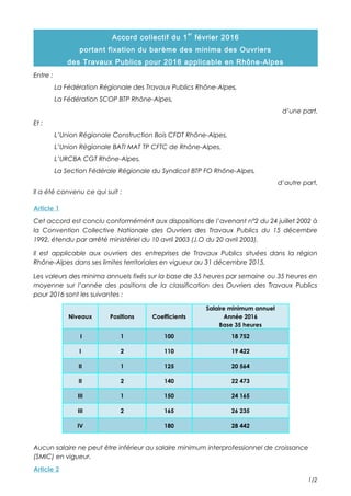 Accord collectif du 1
er
février 2016
portant fixation du barème des minima des Ouvriers
des Travaux Publics pour 2016 app...