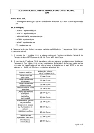 ACCORD SALARIAL DANS LA BRANCHE DU CRÉDIT MUTUEL
2016
Entre, d’une part,
La Délégation Employeur de la Confédération Natio...