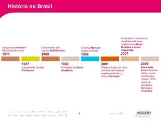 História no Brasil Lançamento  Novotel  - São Paulo Morumbi  1977 1987 Lançamento da rede  Parthenon Lançamento das marcas  Sofitel e ibis   1989 1992  Fundação da  Accor Académie A marca  Mercure  chega ao Brasil 1999 2001 Chega ao país um novo conceito de hotelaria supereconômica: a marca  Formule1 Grupo Accor reestrutura mundialmente seus negócios em  Accor Services e Accor Hospitality 2007 2009 Nova sede Accor  América Latina, na Av. das Nações Unidas, 7815, reúne as operações Services e Hospitality 
