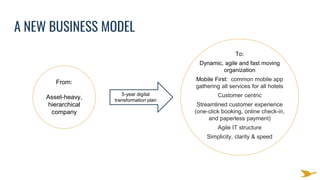 A NEW BUSINESS MODEL
From:
Asset-heavy,
hierarchical
company
To:
Dynamic, agile and fast moving
organization
Mobile First: common mobile app
gathering all services for all hotels
Customer centric
Streamlined customer experience
(one-click booking, online check-in,
and paperless payment)
Agile IT structure
Simplicity, clarity & speed
5-year digital
transformation plan
 