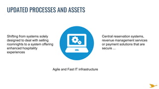 Shifting from systems solely
designed to deal with selling
roomnights to a system offering
enhanced hospitality
experiences
Agile and Fast IT infrastructure
Central reservation systems,
revenue management services
or payment solutions that are
secure ...
UPDATED PROCESSES AND ASSETS
 
