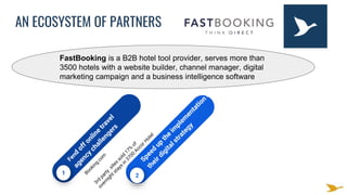 AN ECOSYSTEM OF PARTNERS
FastBooking is a B2B hotel tool provider, serves more than
3500 hotels with a website builder, channel manager, digital
marketing campaign and a business intelligence software
1 2
 