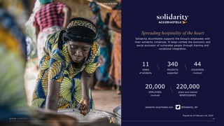 Spreading hospitality of the heart
Solidarity AccorHotels supports the Group's employees with
their solidarity initiatives. It helps combat the economic and
social exclusion of vulnerable people through training and
vocational integration.
Figures as of February 1st, 2019
solidarity-accorhotels.com @Solidarity_AH
340
PROJECTS
supported
44
COUNTRIES
involved
20,000
EMPLOYEES
involved
220,000
direct and indirect
BENEFICIARIES
11
YEARS
of solidarity
Benin, Rescue & Hope
 