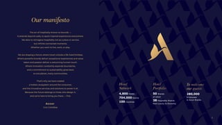 280,000
Employees
in Accor Brands
4,800 Hotels
704,000 Rooms
100 Countries
50 Brands
of which
38 Hospitality Brands
from Luxury to Economy
 