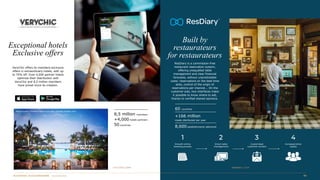 Sofitel Dubaï The Palm resort and Spa, Emirats Arabes Unis
VeryChic offers its members exclusive
offers in extraordinary hotels, with up
to 70% off. Over 4,000 partner hotels
optimize their distribution with
VeryChic and 8,5 million members
have joined since its creation.
Exceptional hotels
Exclusive offers
8,5 million members
+4,000 hotels partners
50 countries
ResDiary is a commission-free
restaurant reservation system,
offering unequalled table
management and clear financial
forecasts, without unpredictable
costs: reservations on the best time
slots, control of the origin of
reservations per channel... On the
customer side, two interfaces make
it possible to know where to eat,
thanks to verified shared opinions.
Built by
restaurateurs
for restaurateurs
60 countries
+166 million
meals distributed per year
8,600 establishments delivered
 