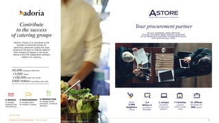 Pullman Sao Paulo Vila Olimpia, Brazil
Adoria's mission is to contribute to the
success of restaurant groups by
optimizing restaurant supply and meal
production through an internet platform
that connects all players in the sector.
Adoria is the first independent software
platform for catering.
Contribute
to the success
of catering groups
65,000 catalogue references
+3,000 clients
+100,000 orders per month
€400 million of purchases each year
All your hospitality needs delivered
through innovative digital solutions supported
by our global and local team of experts to secure
and maximise your value.
Your procurement partner
Nearly
3,500
Suppliers
/ World
2.4
Billion €
purchases /
Worldwide
1 unique
Innovative
E-commerce
platform
7 Families
covering
100% of hotel
needs
21 Offices
Worldwide and
200 Experts
E-NEGOCE
to manage
tendering with
manufactures,
E-PROCUREMENT
to manage orders
& reception of goods,
E-PRODUCTION
to manage stocks,
previsions, nutritional
elements.
 