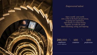employees
in Accor addresses
countries professions
Empowered talent
 