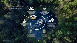 Our commitments
FOR 2020 AND BEYOND
 