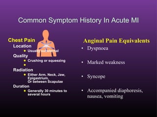 Ac Coronary Syndrome | PPT